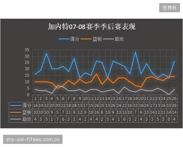 瑞士队稳固的链式防守体系,将极大考验西班牙在阵地战中创造和把握机会的能力。 瑞士队稳固的链式防守体系,将极大考验西班牙在阵地战中创造和把握机会的能力。